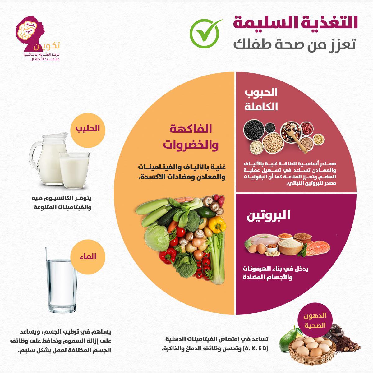 التغذية المتكاملة تعزز من صحة طفلك